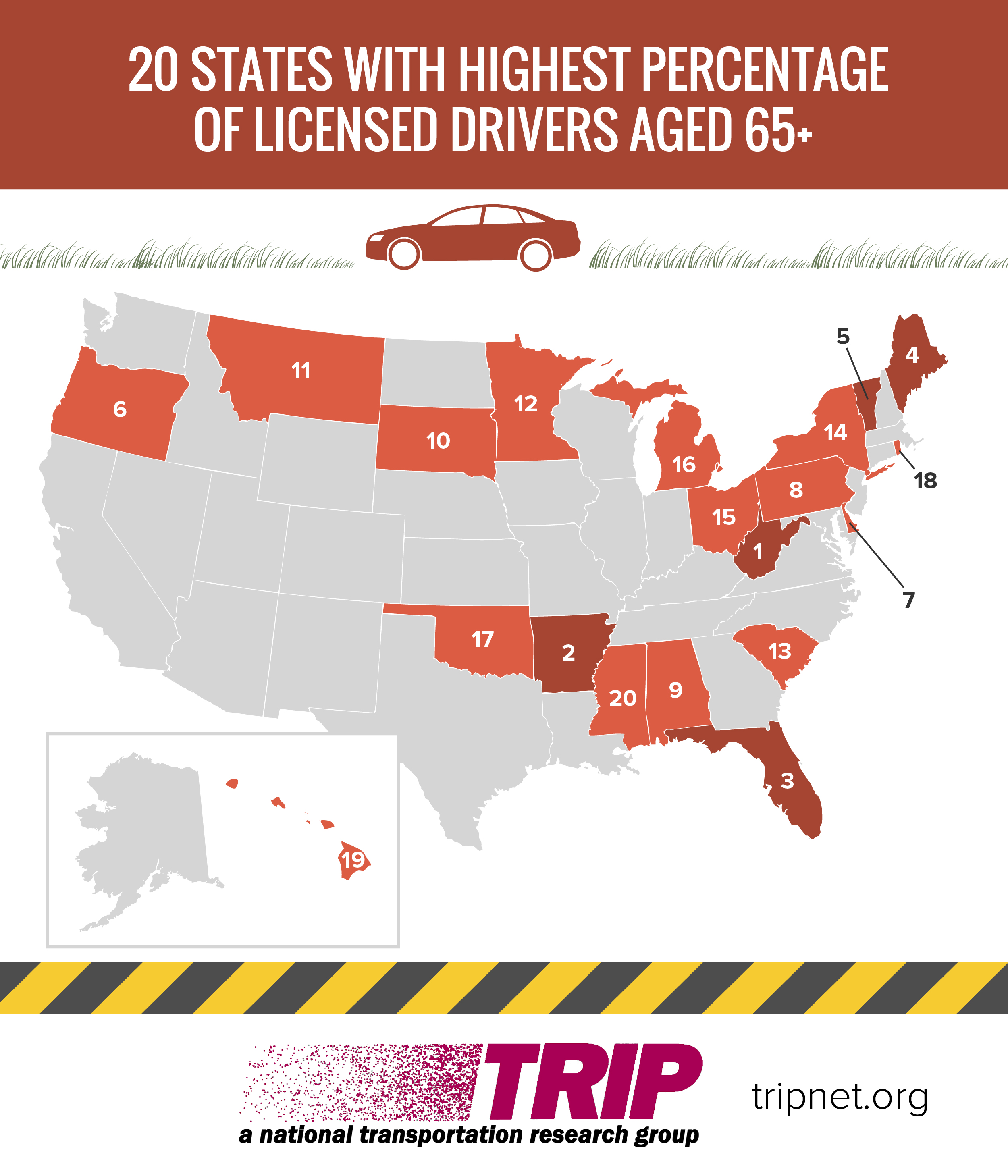 20 States with Highest Percentage of Licensed Drivers Aged 65+