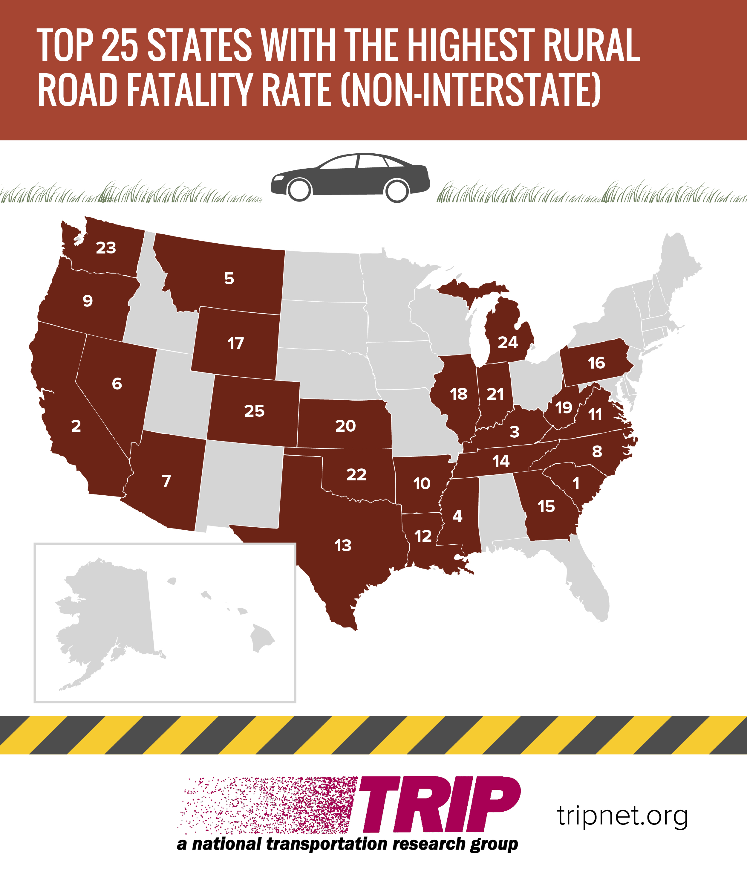 Top 25 States With Highest Rural Road Fatality Rate (Non-Interstate)