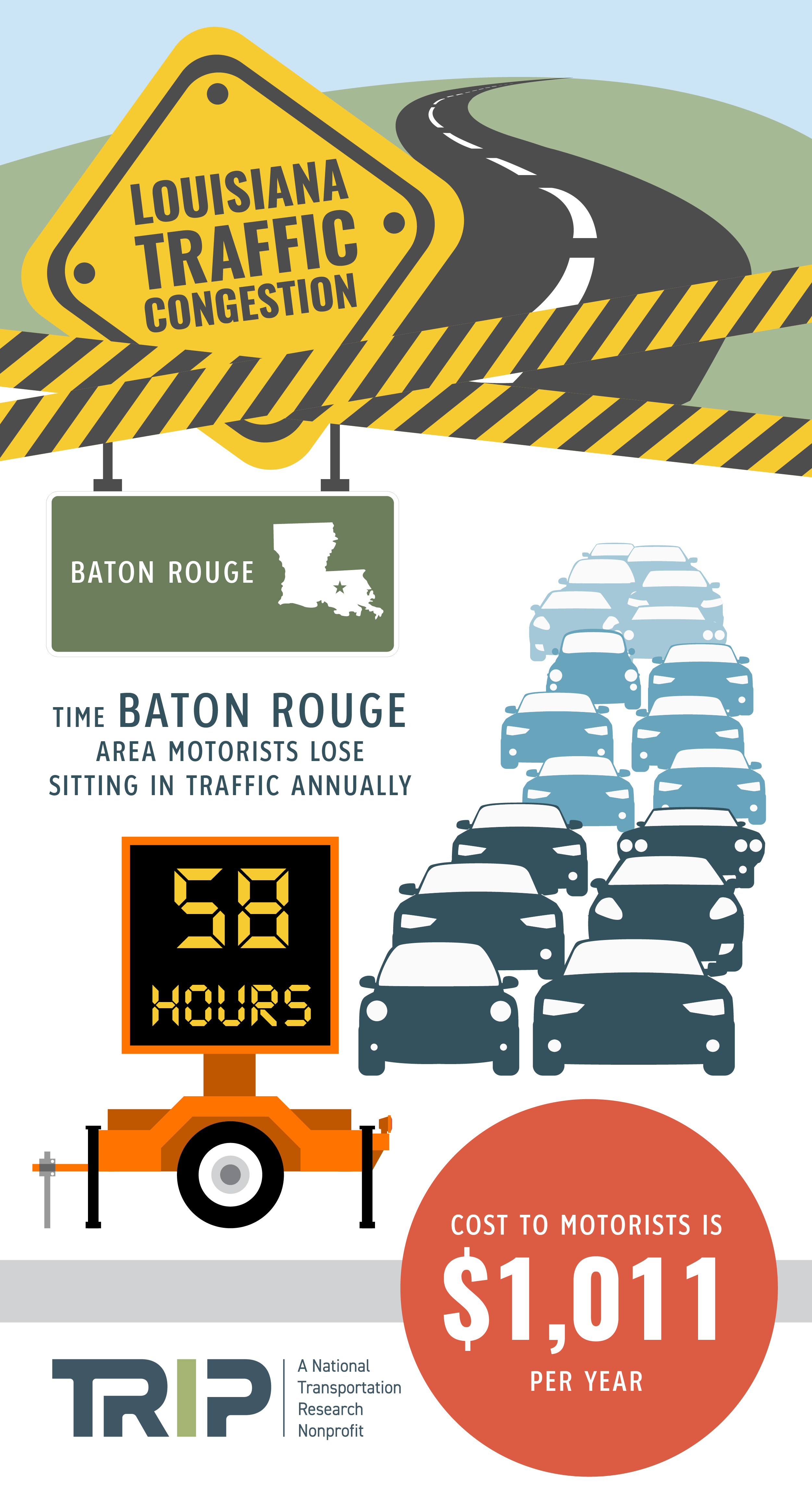 Baton Rouge Deficient Roads Infographic – October 2019