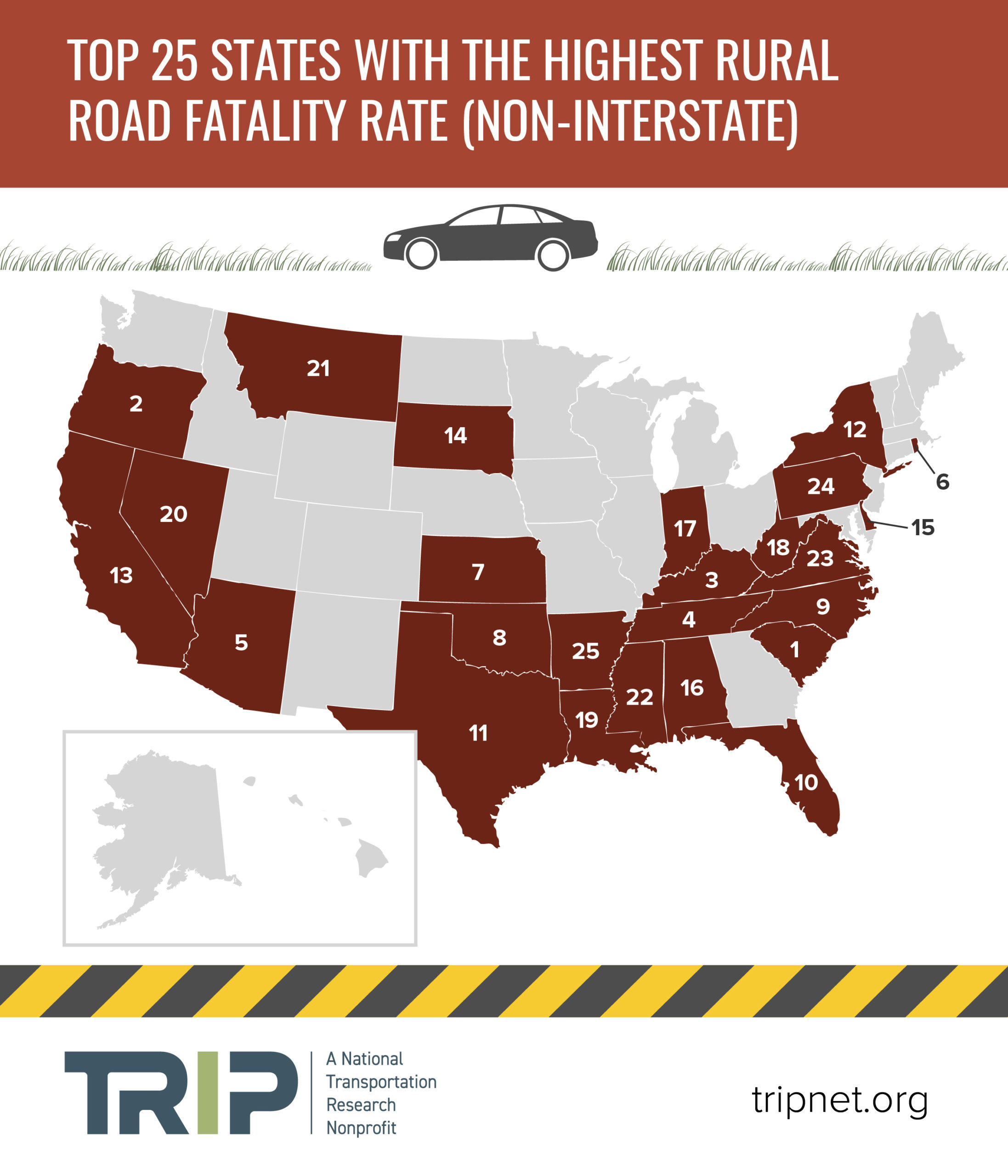 Rural Roads Report 2020: Top 25 States with the Highest Rural Road Fatality Rate (Non-Interstate) Infographic