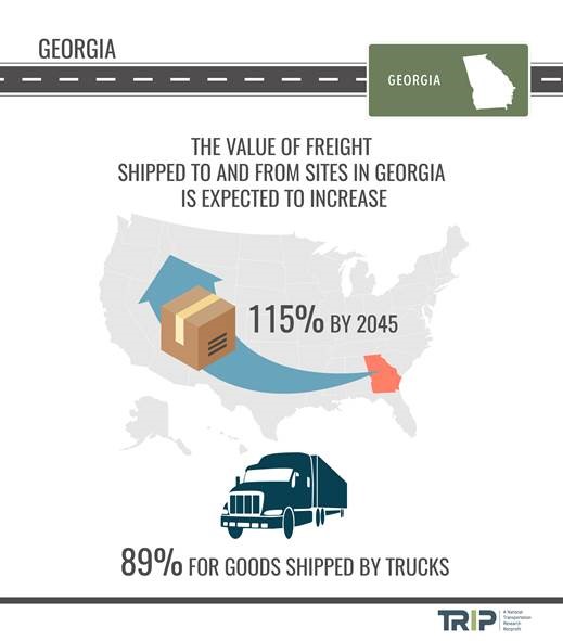 Georgia Freight Increase Infographic – November 2020