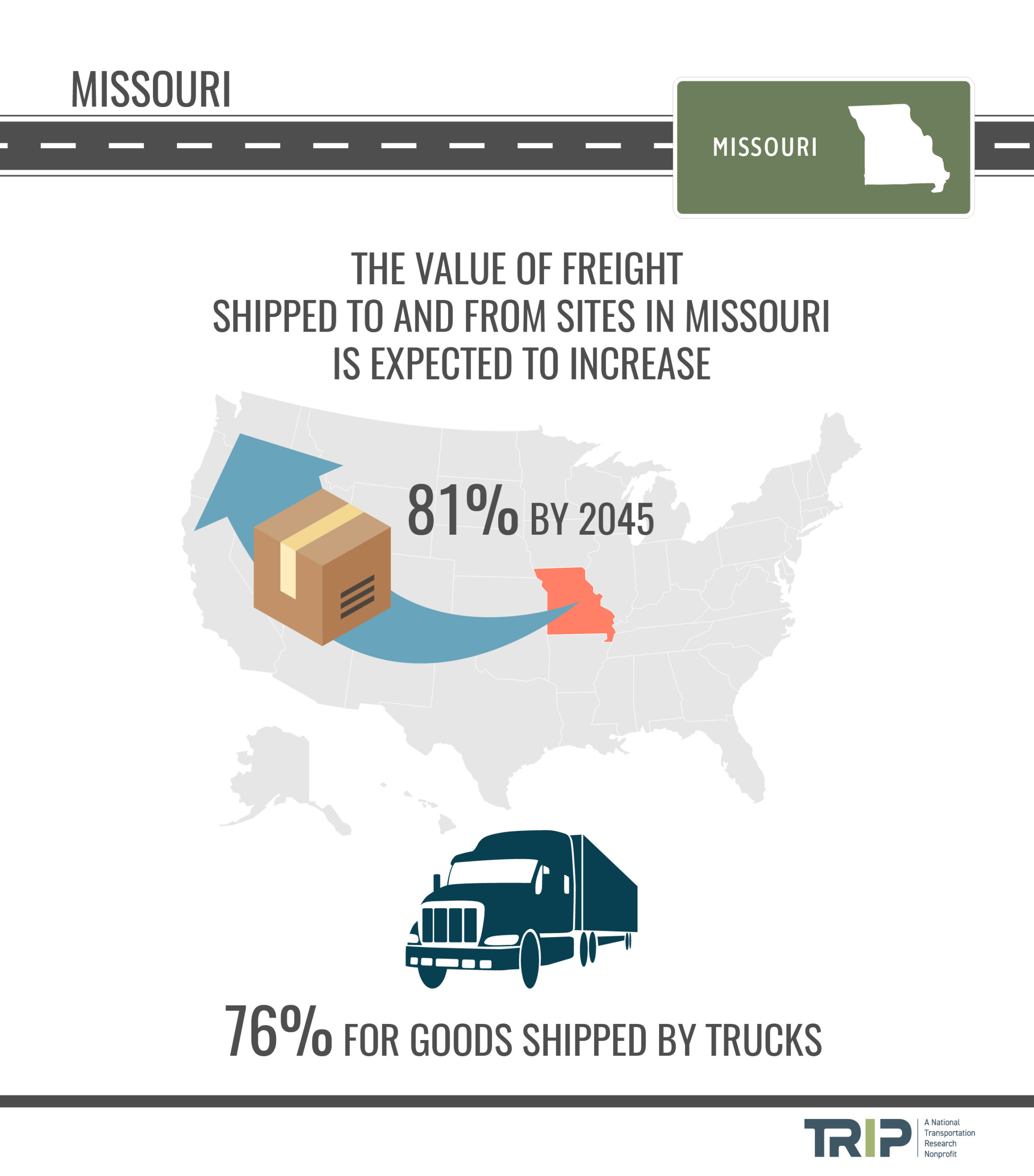 Missouri Freight Increase Infographic – December 2020