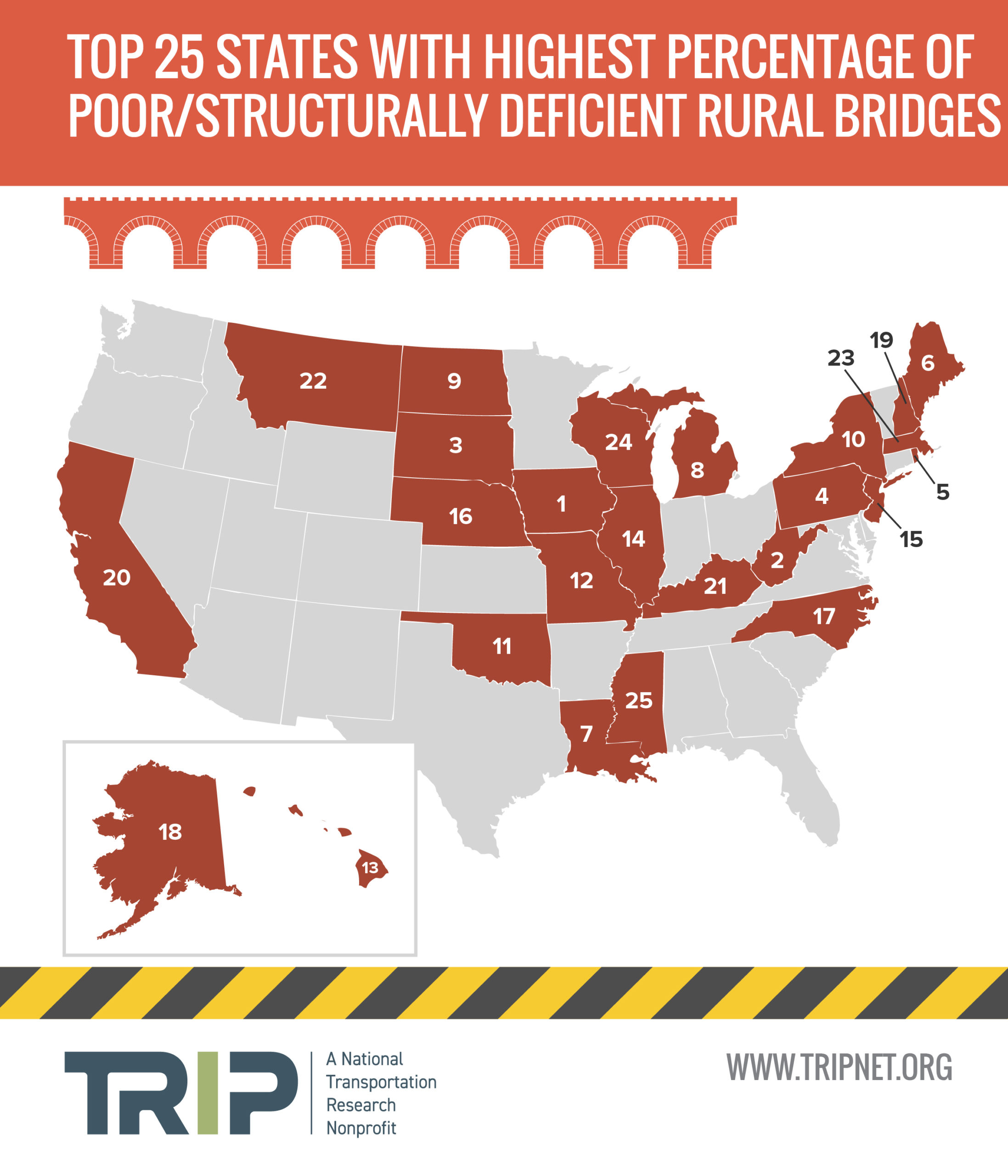 Top 25 States with Highest Percentage of Poor/Structurally Deficient Rural Bridges Infographic – October 2022