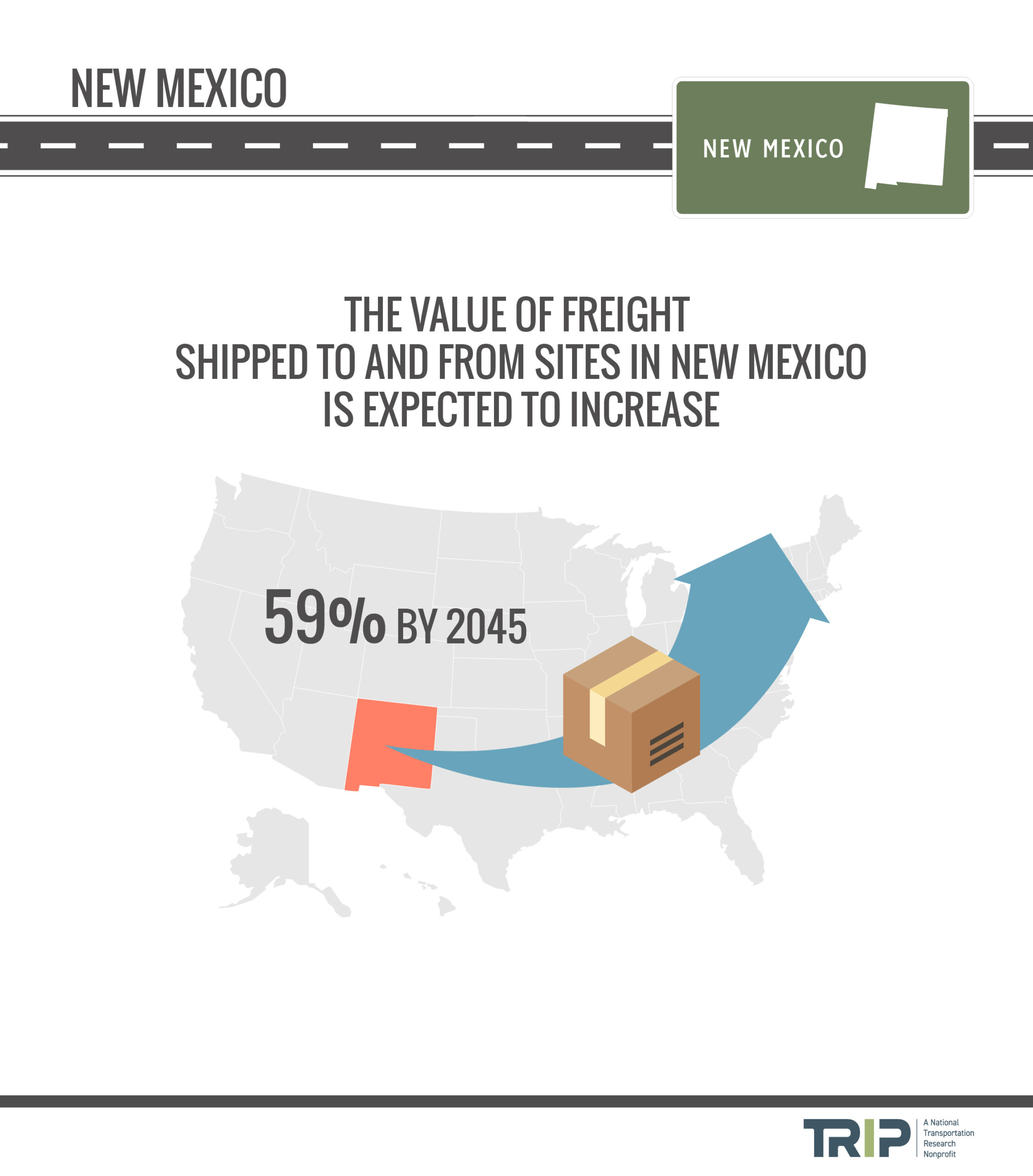 New Mexico Freight Increase Infographic – February 2023