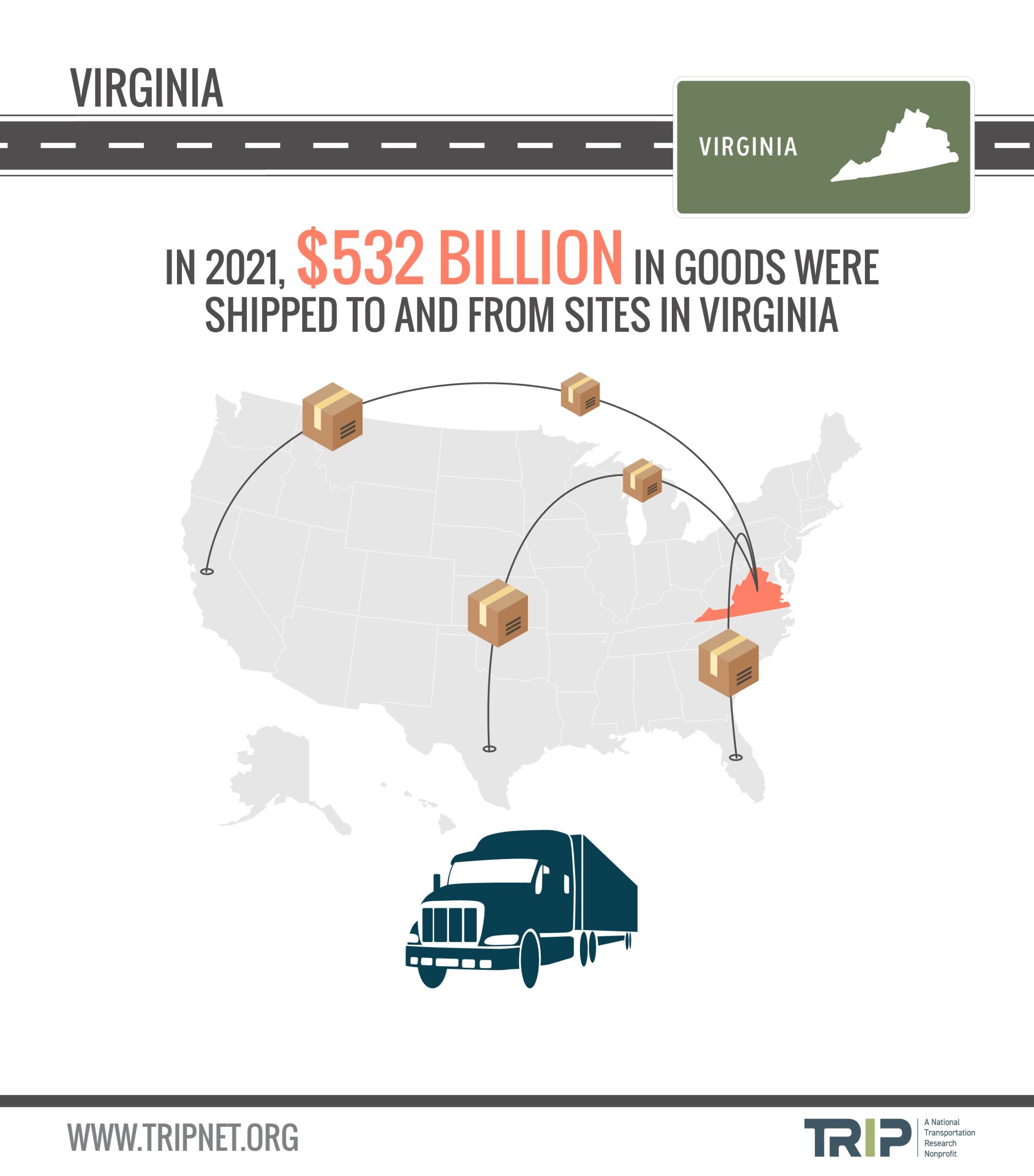 Virginia Goods Moved Infographic – September 2023