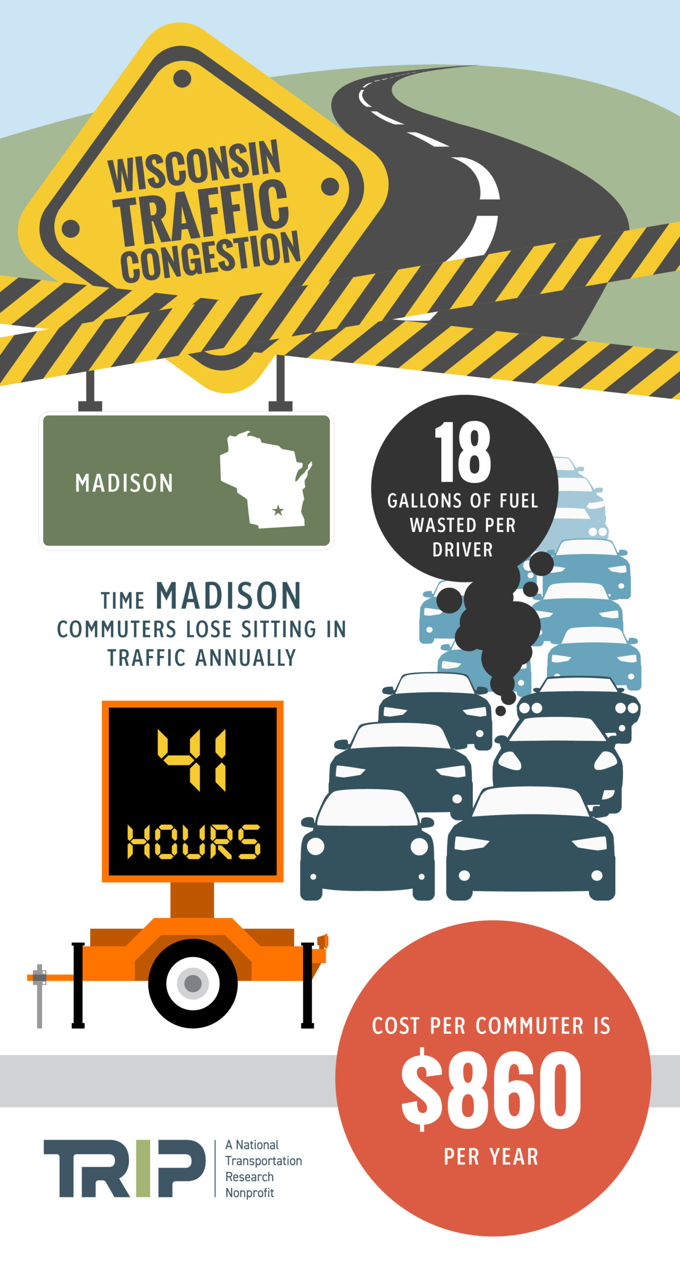 Madison Traffic Congestion Infographic – October 2023