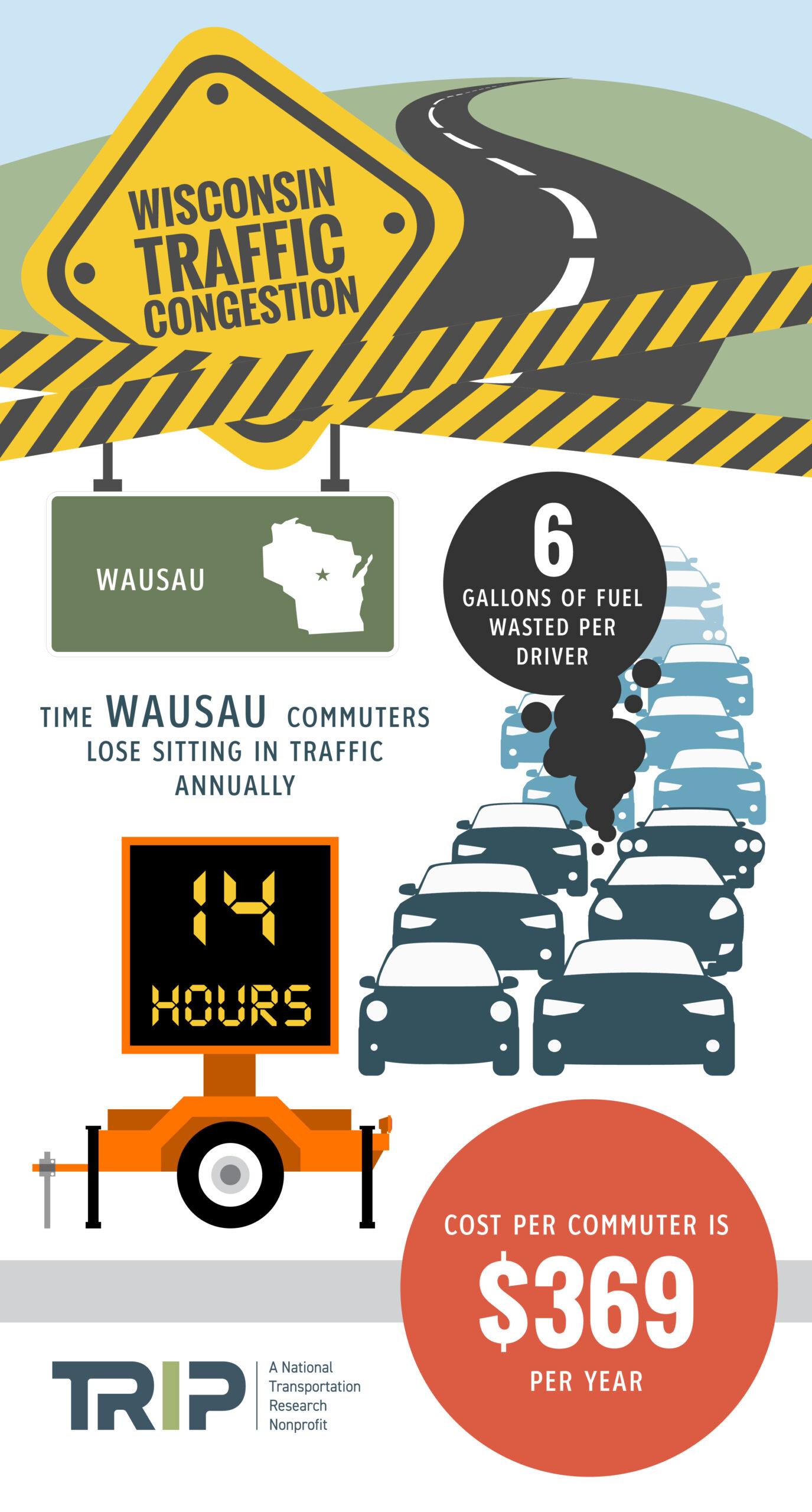 Wausau Traffic Congestion Infographic – October 2023