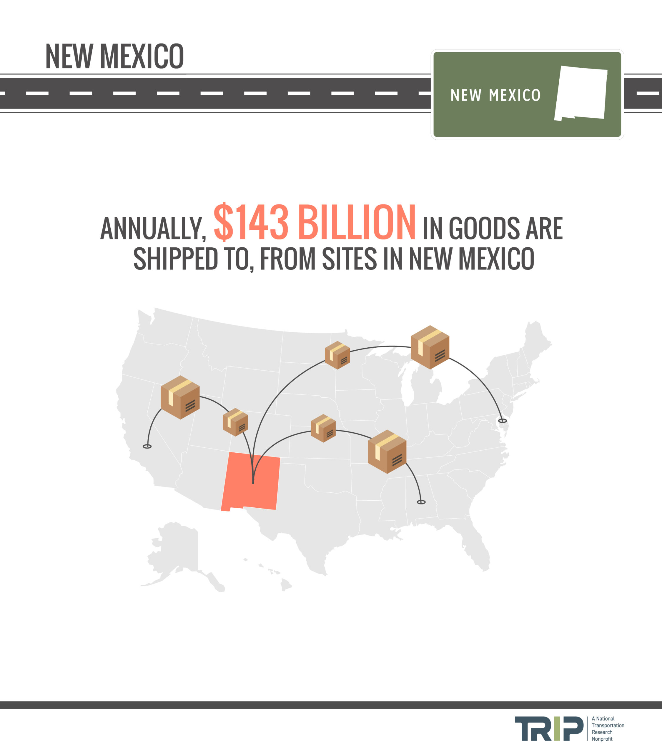 New Mexico Goods Shipped Infographic – January 2024