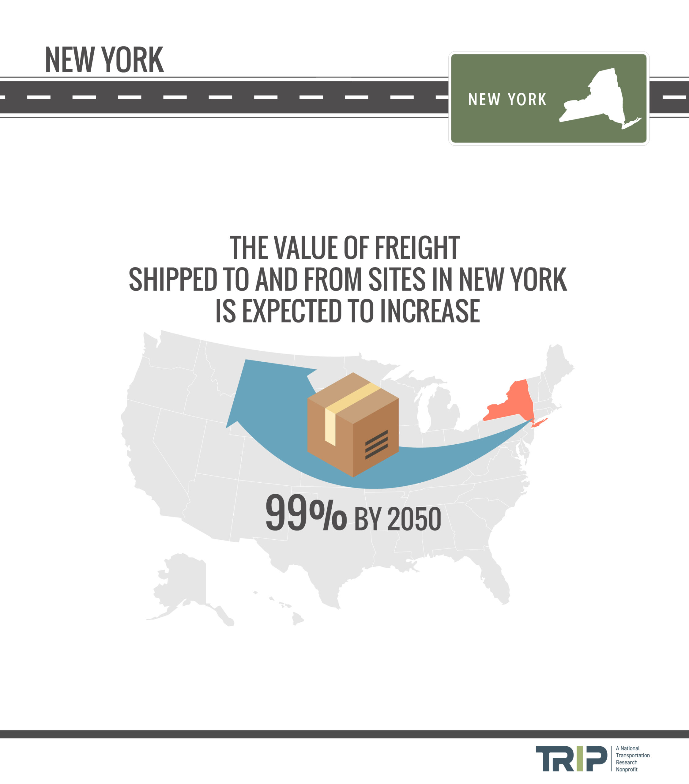 New York Freight Increase Infographic – January 2024
