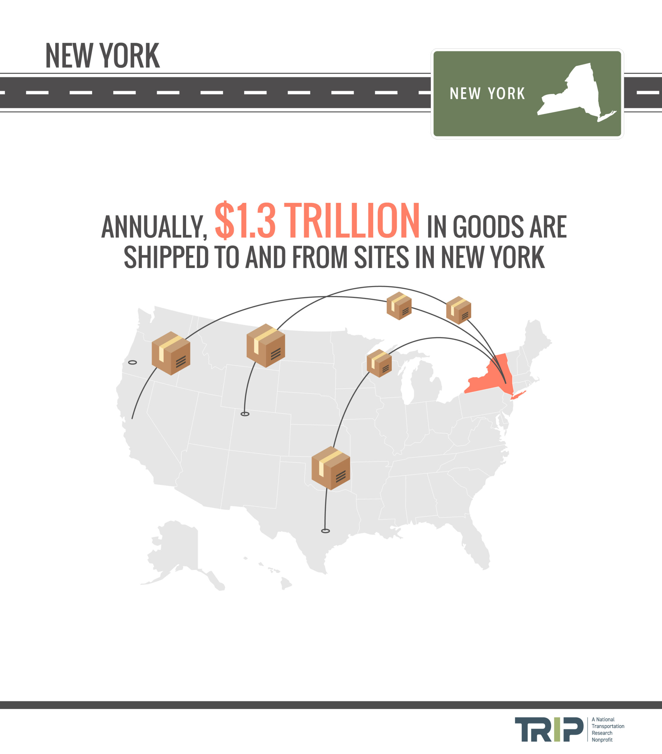 New York Goods Shipped Infographic – January 2024