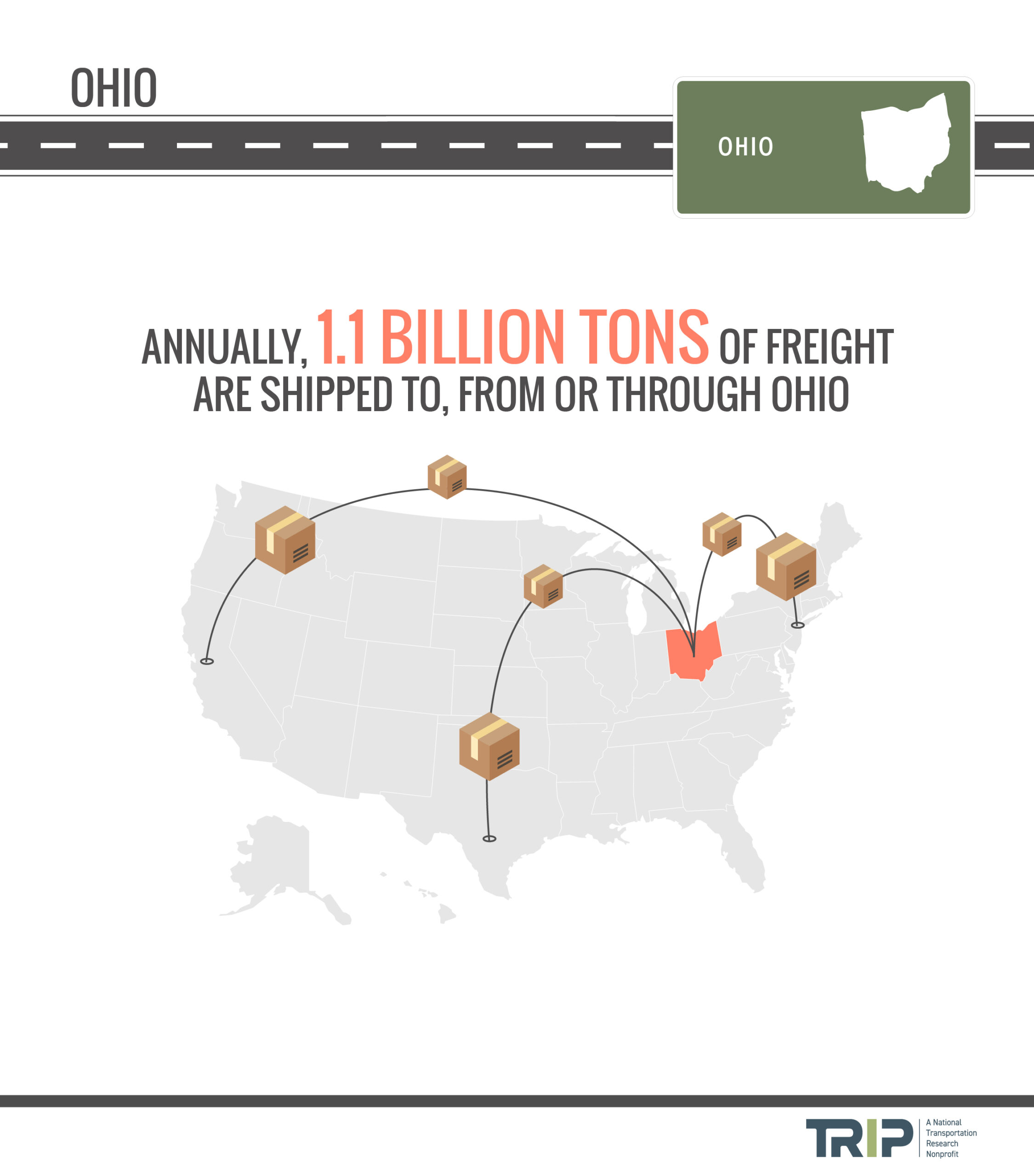 Ohio Freight Infographic – January 2024