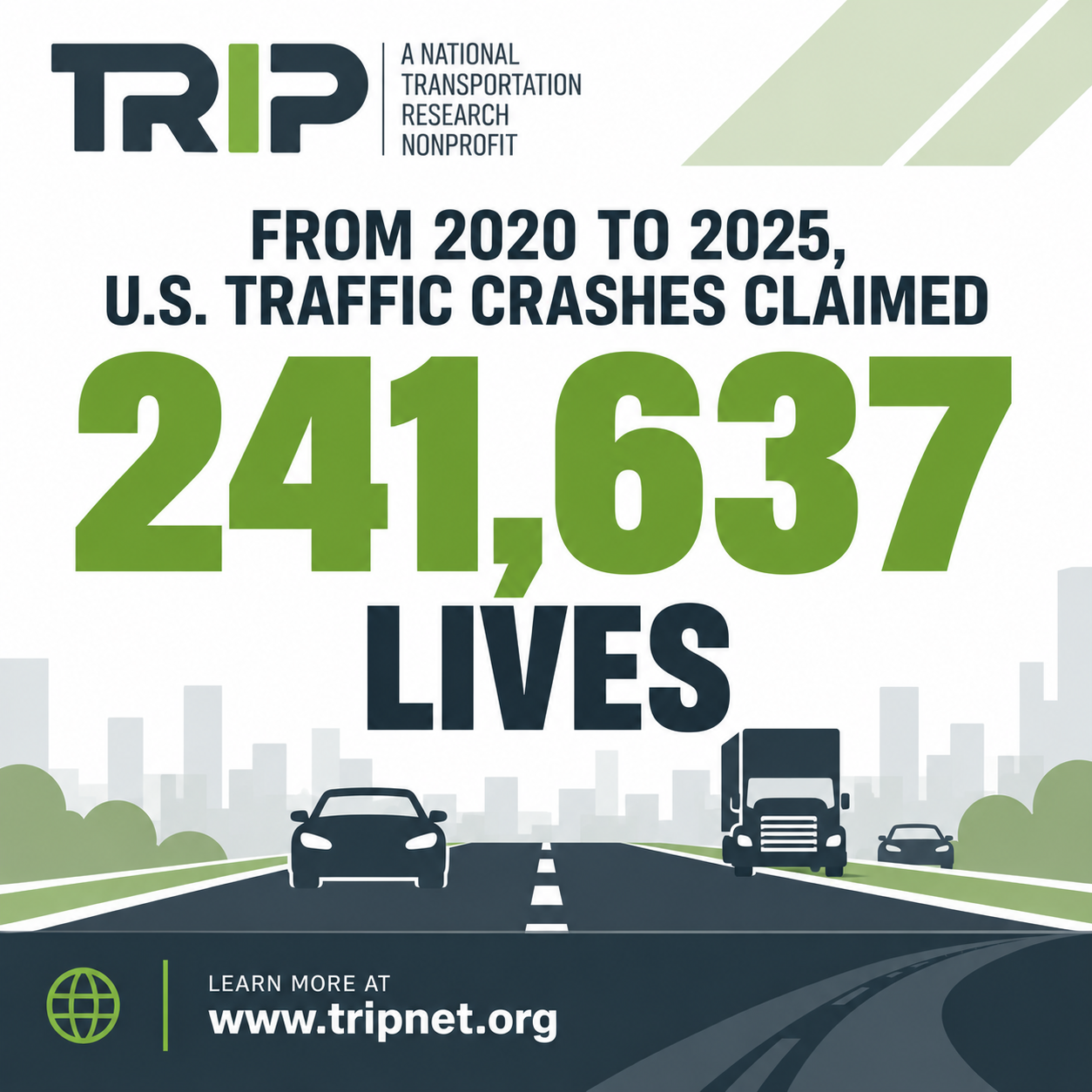 US Traffic Crashes from 2020 to 2025 Infographic – September 2026